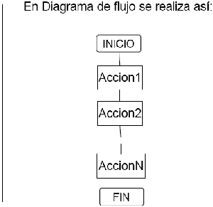 diagrama1b