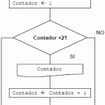 ejemplo2-diagrama