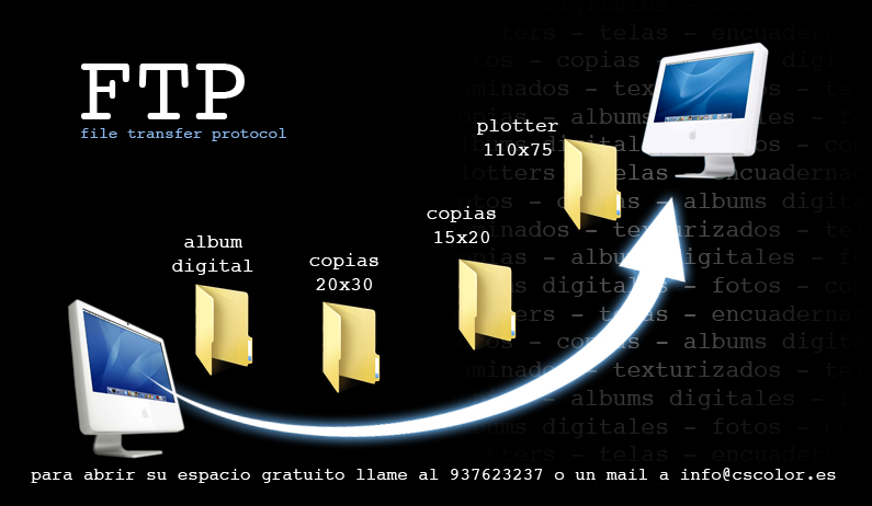 Ftp системы. Протокол передачи файлов FTP. FTP (file transfer Protocol, протокол передачи файлов). Служба передачи файлов FTP. FTP сервер.