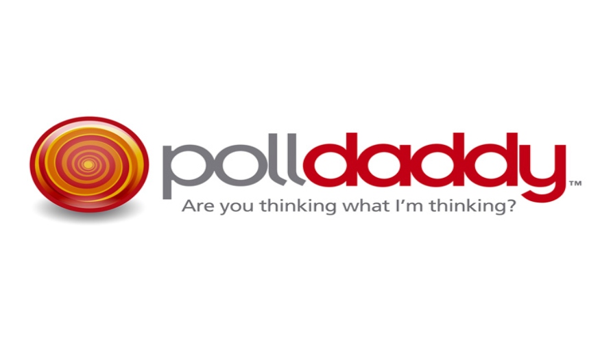 Plugins de encuestas en WordPress: Polldaddy